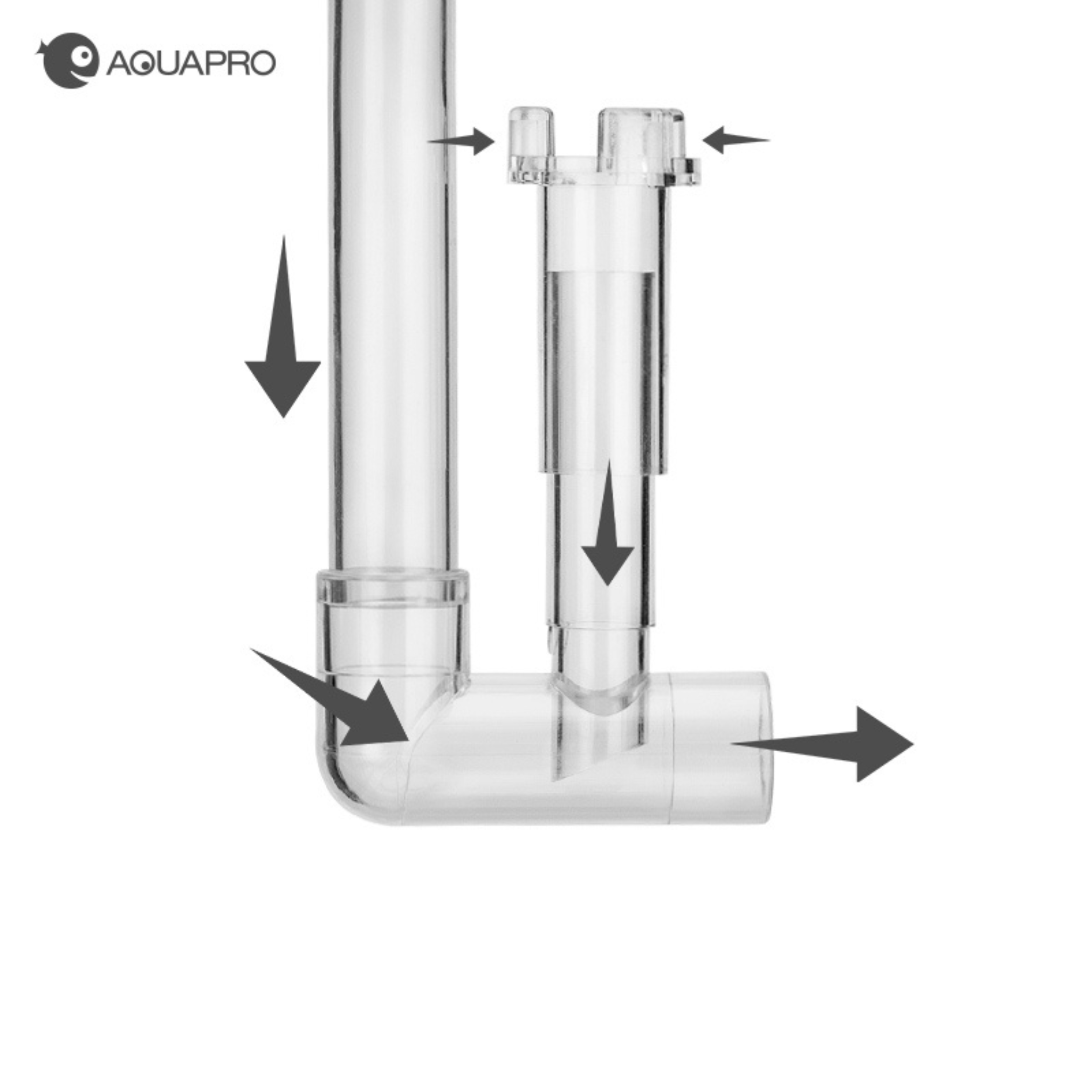 Aquapro Filter Inflow & Outflow Set with Surface Skimmer