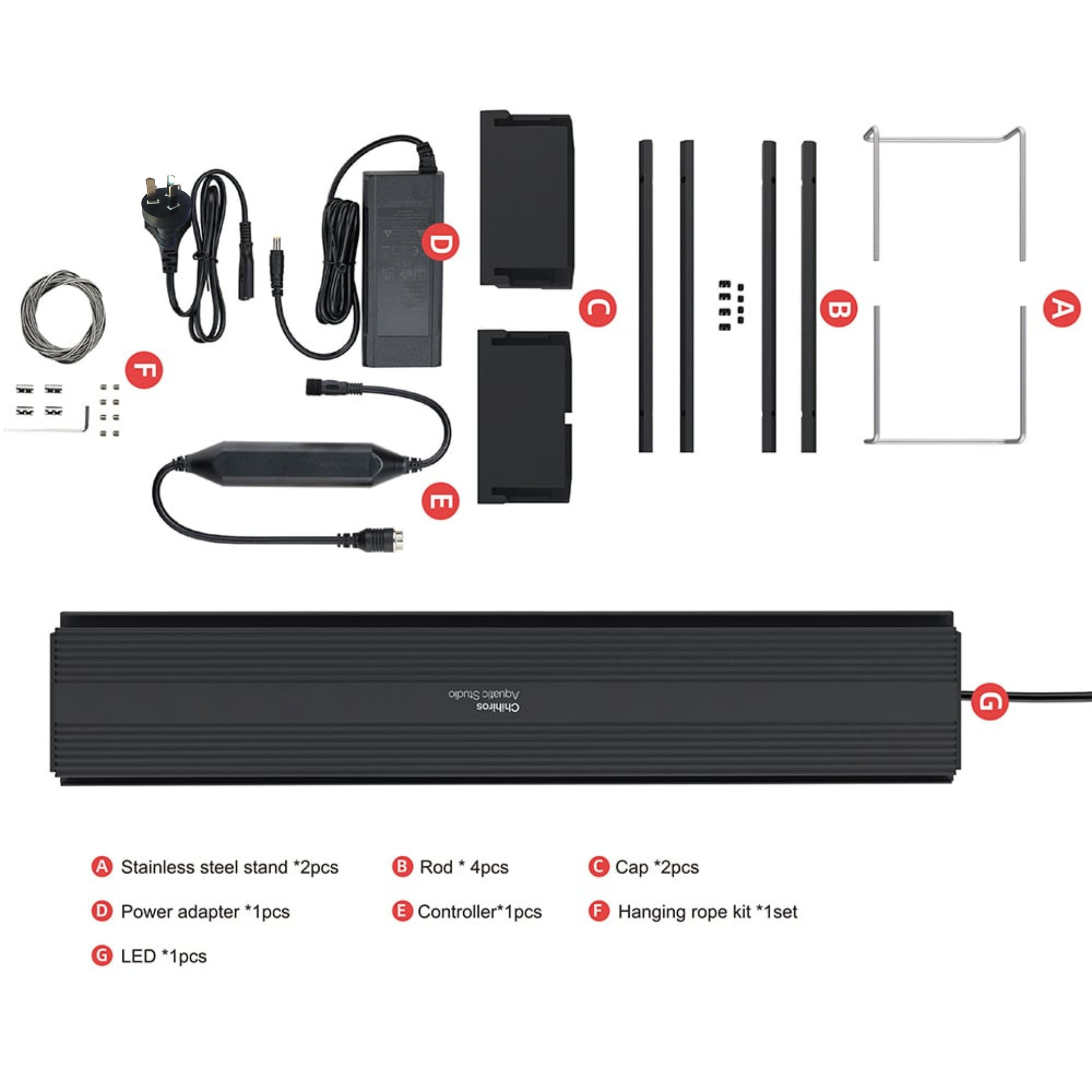 Chihiros Universal WRGB LED