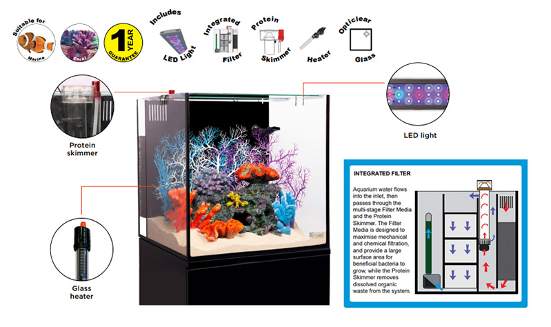 Aqua One NanoReef 80