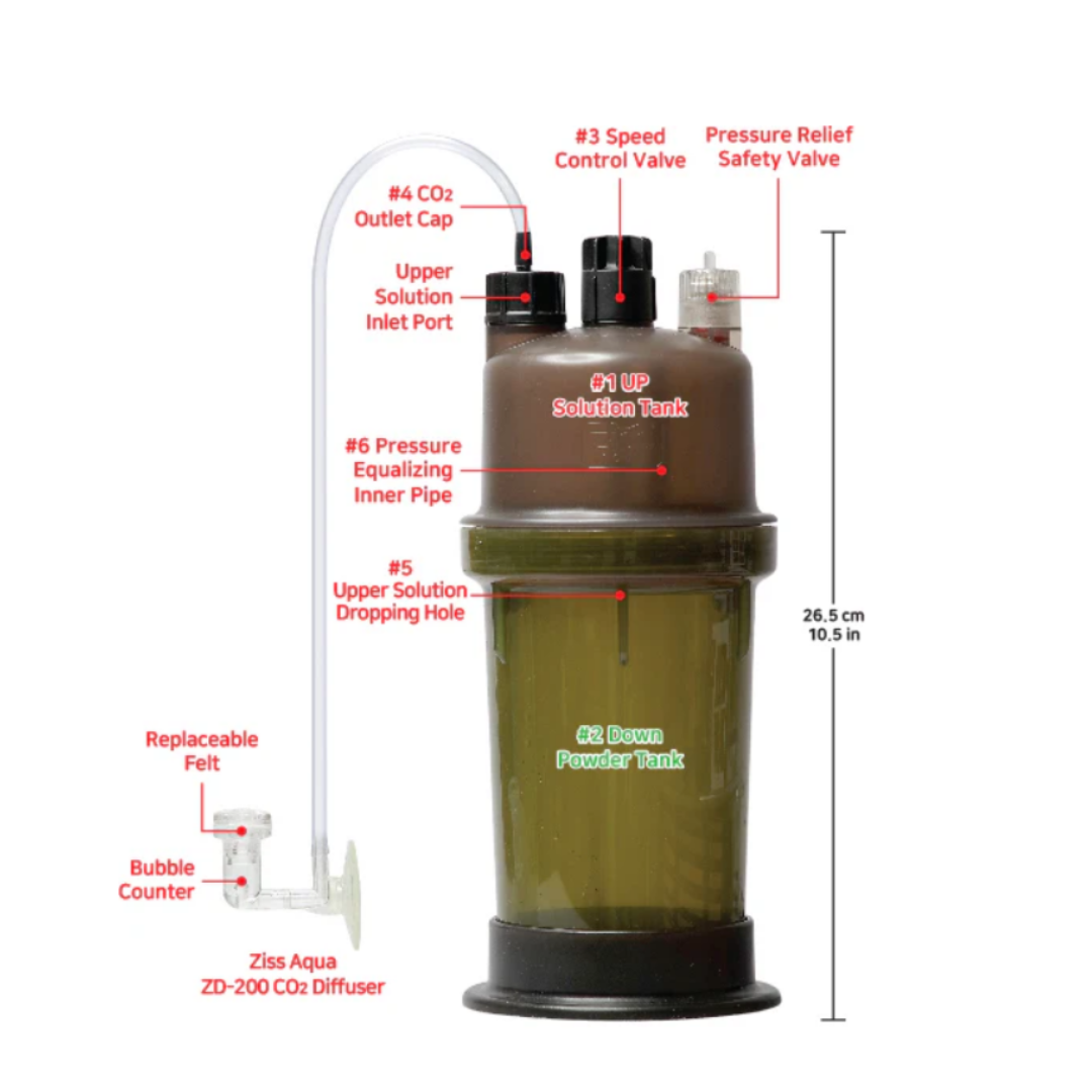 Ziss ZC-2 CO2 Generator