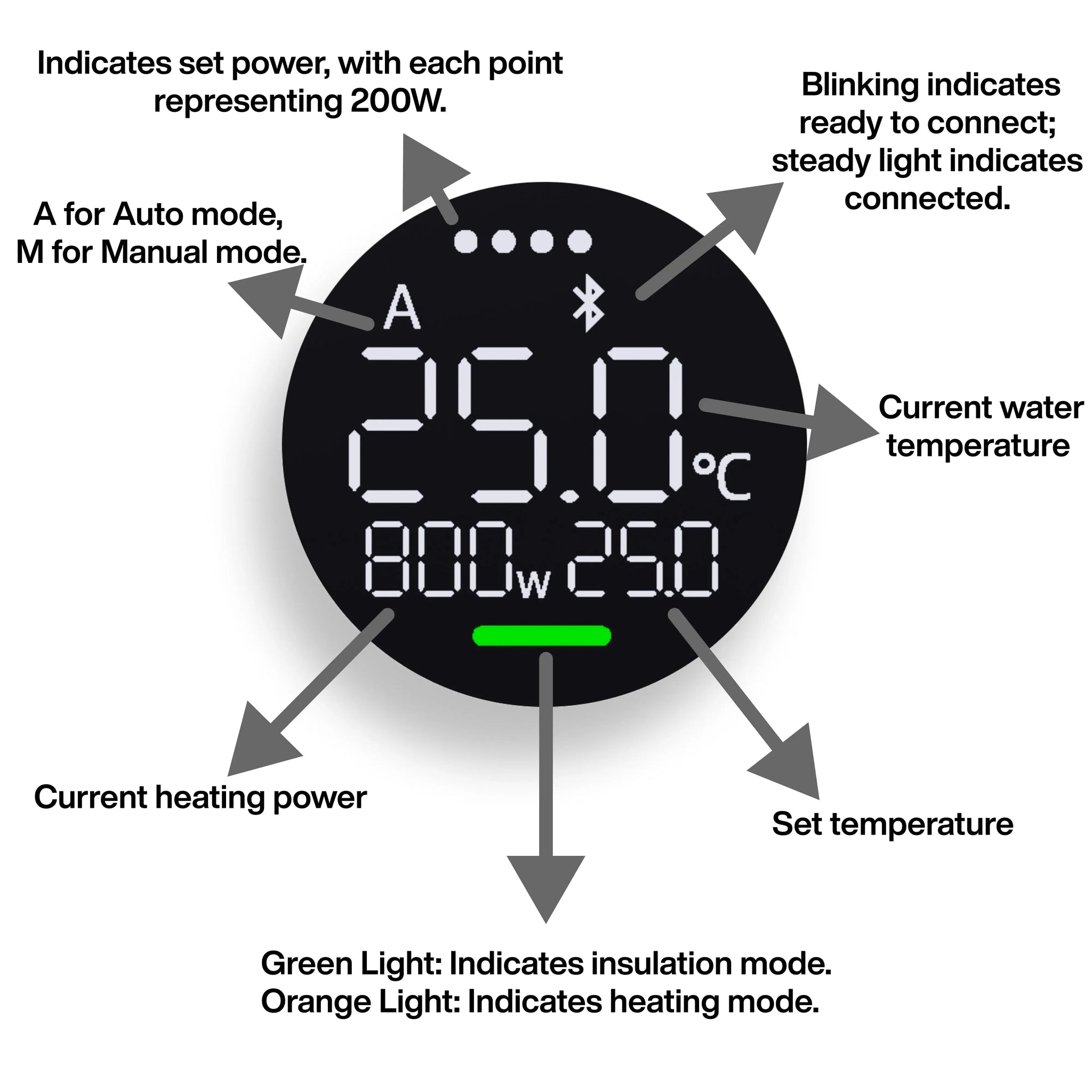 Chihiros Heater Pro 10–1000W