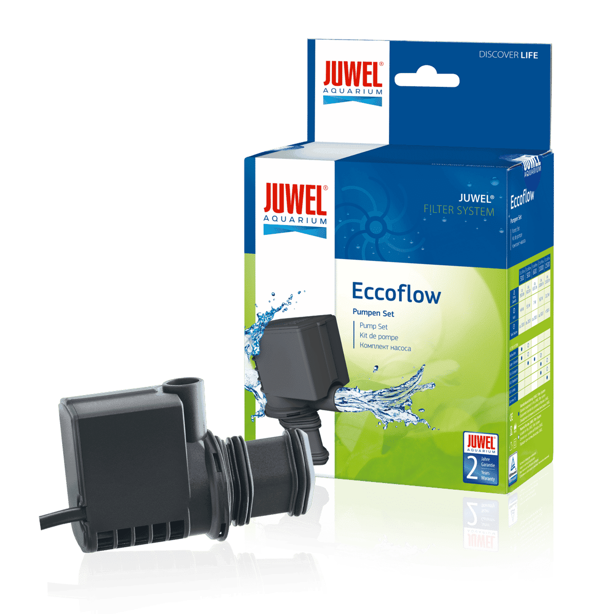 Juwel EccoFlow Replacement Powerhead