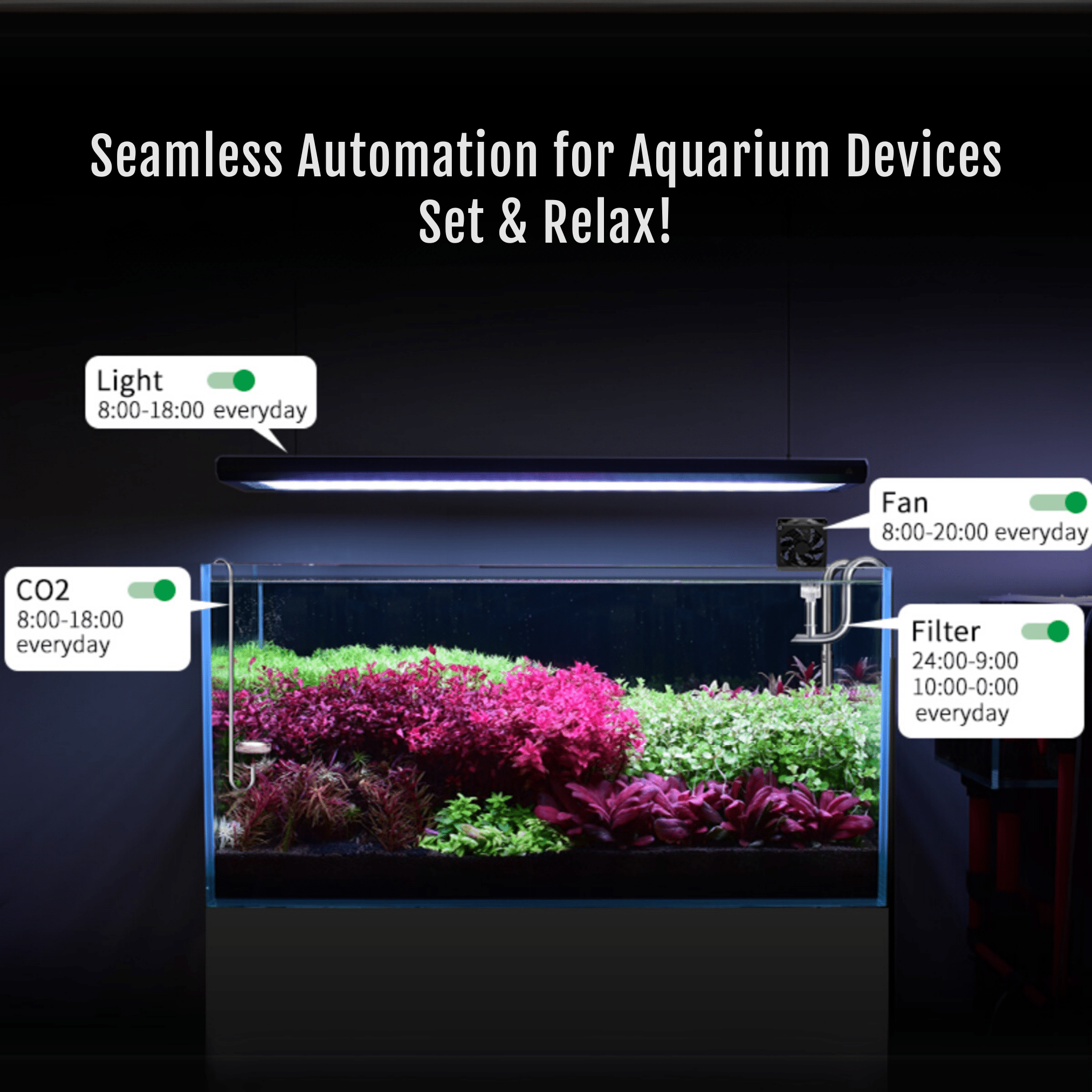 Week Aqua Smart 6 Way Outlet: Intelligent Aquarium Power Control