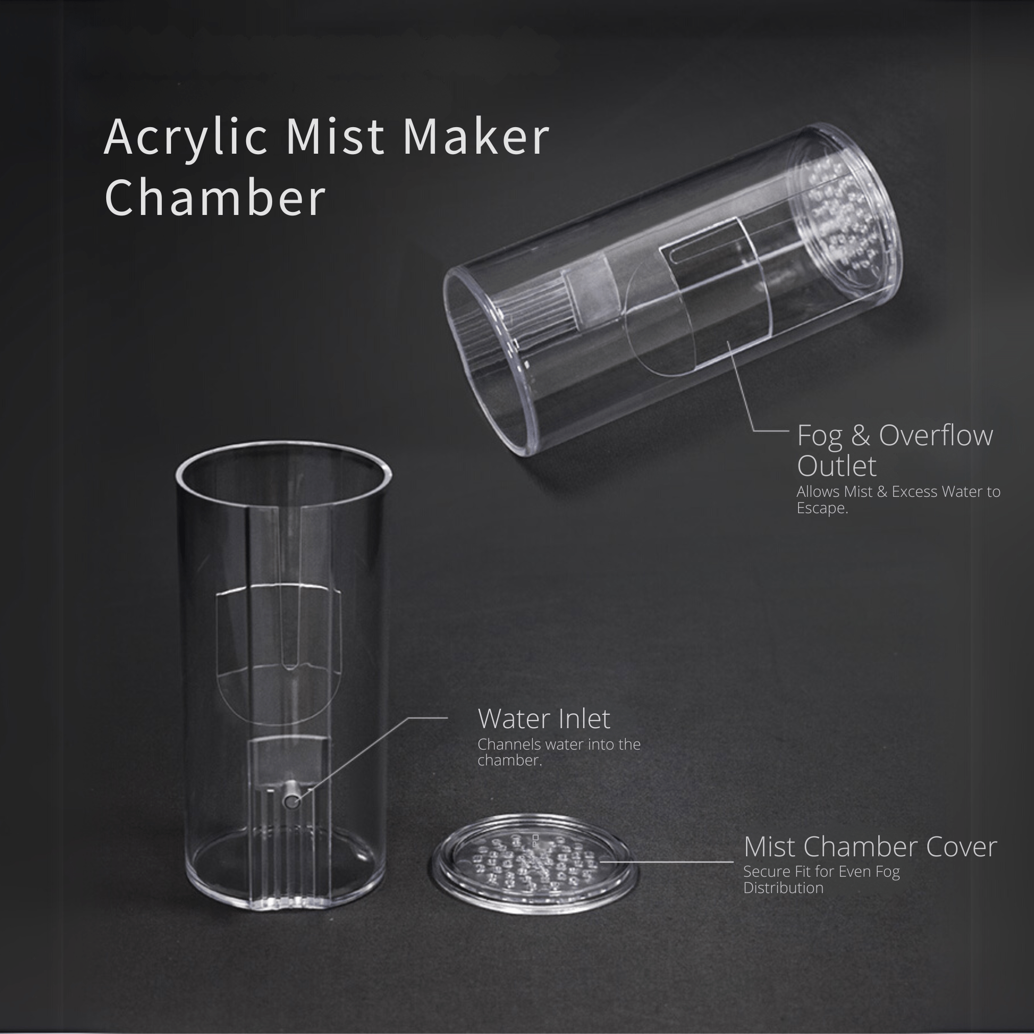 Week Aqua Ultrasonic Mister & Humidifier Set